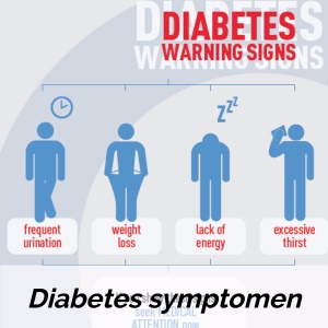 diabetes symptomen