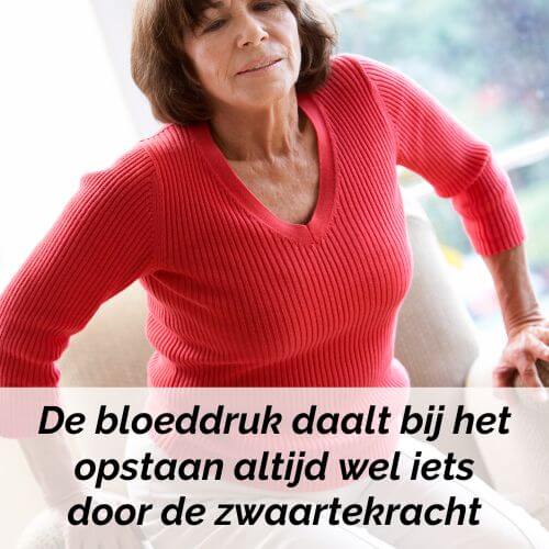 bloeddruk daalt bij het opstaan door zwaartekracht