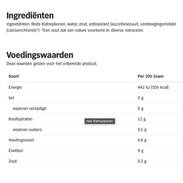 wat te eten hoge bloeddruk