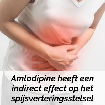 bijwerkingen amlodipine bijwerkingen amlodipine