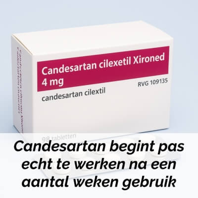 candesartan waarvoor wordt het gebruikt