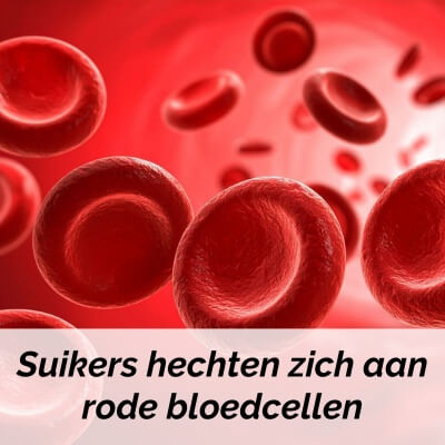 hba1c-waarde gemiddelde bloedsuiker